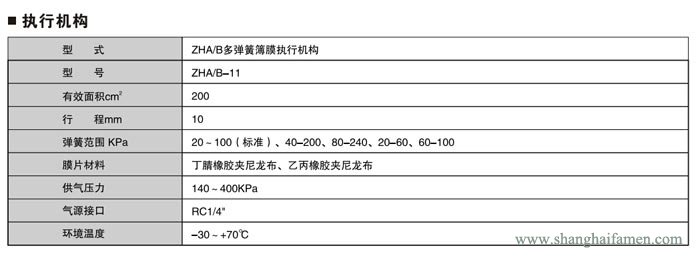 气动薄膜小流量调节阀执行机构