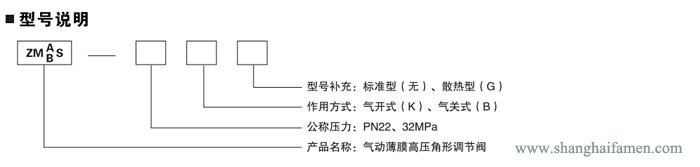 气动薄膜角形高压调节阀15