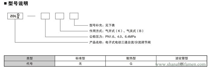 电子式电动三通调节阀12