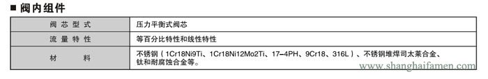 电子式电动套筒调节阀2