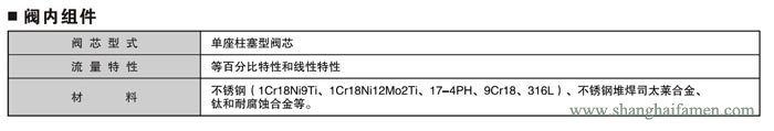 电子式电动单座调节阀2