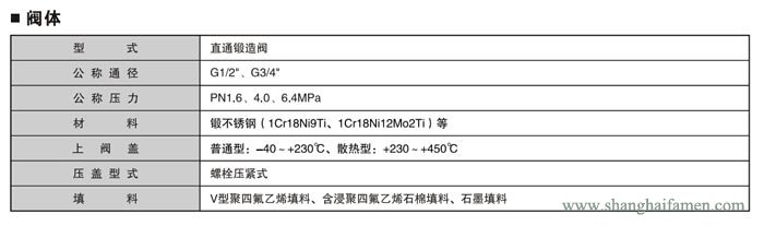 电动小流量调节阀4