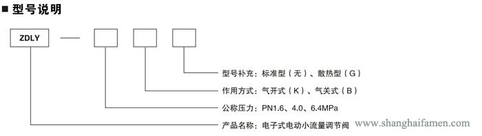 电动小流量调节阀22