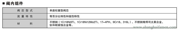 电动角形调节阀11