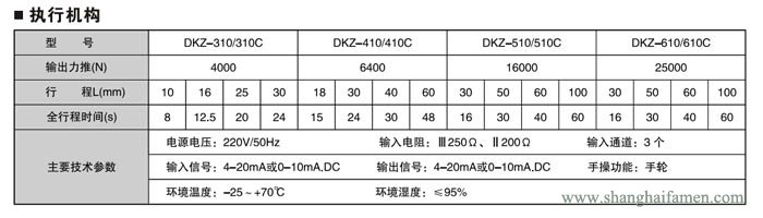 电动角形调节阀2