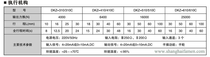 电动三通调节阀4