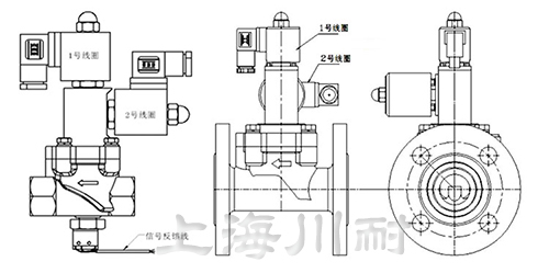 双线圈自保持电磁阀结构图