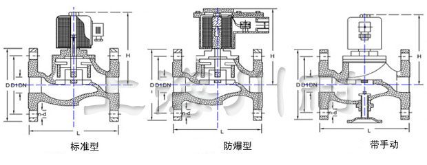 ZQDF蒸汽电磁阀