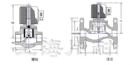 先导式蒸汽电磁阀结构图