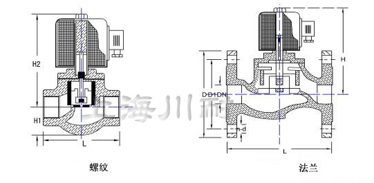 先导式不锈钢电磁阀结构图