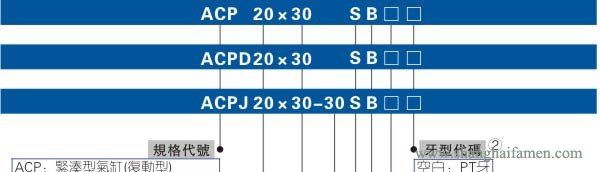 ACP气缸型号