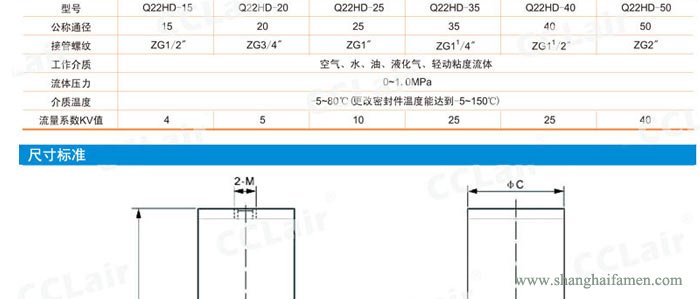 Q22HD气控阀尺寸