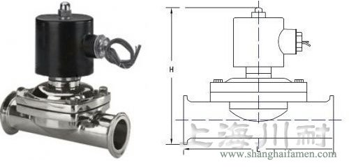 卫生级不锈钢电磁阀结构