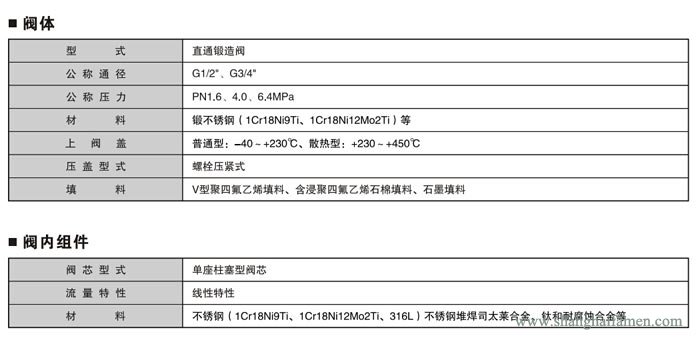 气动薄膜小流量调节阀规格标准