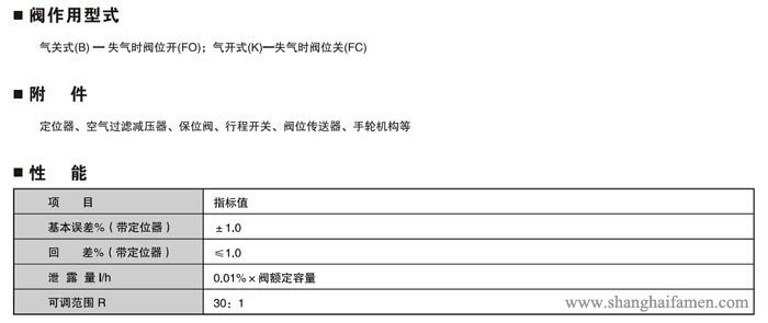 气动薄膜小流量调节阀作用形式