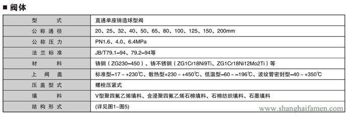 精小型气动薄膜单座调节阀规格