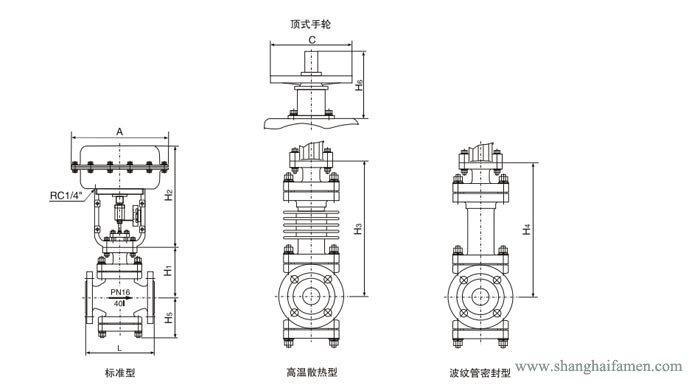 结构4