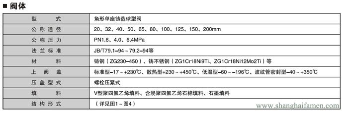 气动薄膜角形调节阀5