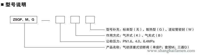 气动活塞式切断阀44