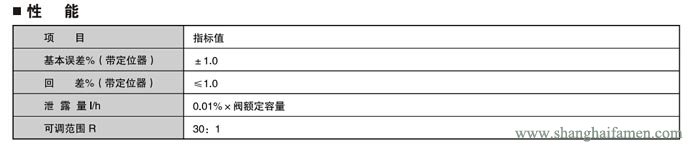 电动小流量调节阀7