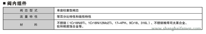 精小型电动单座调节阀3