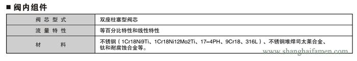 电子式电动双座调节阀3