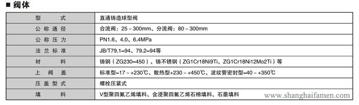 电子式电动三通调节阀2