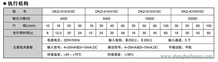 精小型电动单座调节阀32