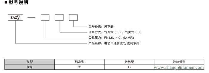 电动三通调节阀8