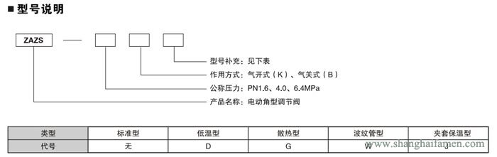 电动角形调节阀8